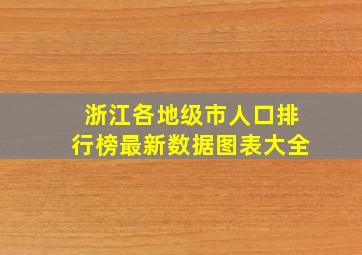 浙江各地级市人口排行榜最新数据图表大全