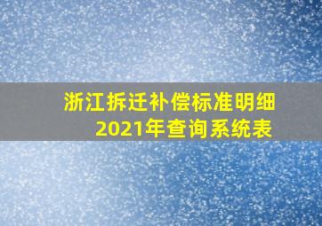 浙江拆迁补偿标准明细2021年查询系统表