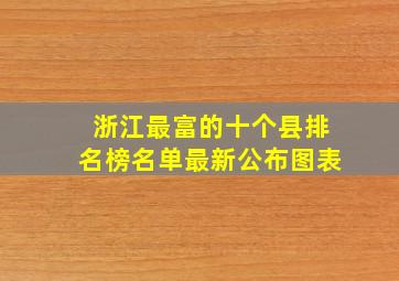 浙江最富的十个县排名榜名单最新公布图表