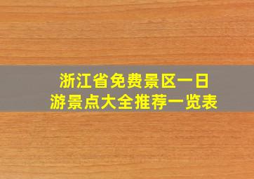 浙江省免费景区一日游景点大全推荐一览表