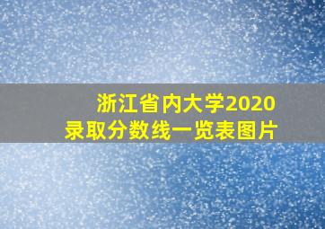 浙江省内大学2020录取分数线一览表图片