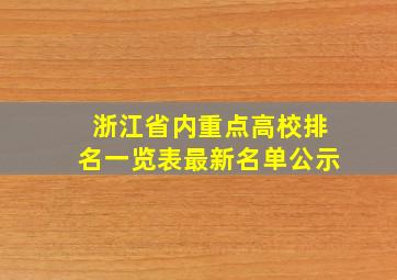 浙江省内重点高校排名一览表最新名单公示