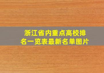 浙江省内重点高校排名一览表最新名单图片