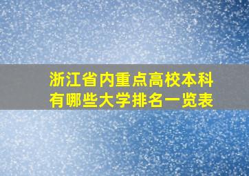 浙江省内重点高校本科有哪些大学排名一览表