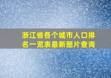 浙江省各个城市人口排名一览表最新图片查询