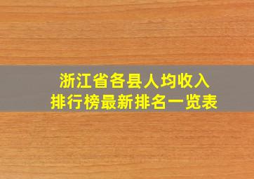 浙江省各县人均收入排行榜最新排名一览表