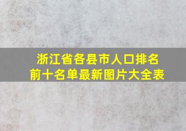 浙江省各县市人口排名前十名单最新图片大全表