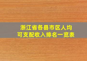 浙江省各县市区人均可支配收入排名一览表