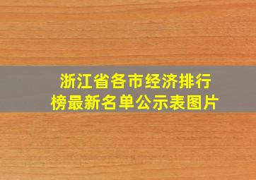 浙江省各市经济排行榜最新名单公示表图片