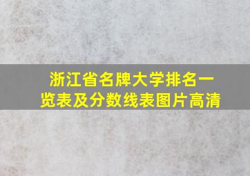 浙江省名牌大学排名一览表及分数线表图片高清