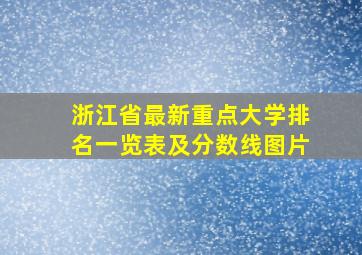 浙江省最新重点大学排名一览表及分数线图片