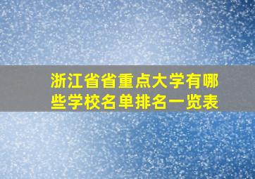 浙江省省重点大学有哪些学校名单排名一览表