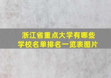 浙江省重点大学有哪些学校名单排名一览表图片