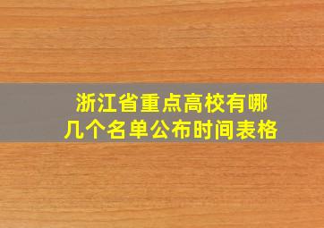 浙江省重点高校有哪几个名单公布时间表格