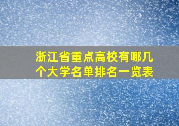 浙江省重点高校有哪几个大学名单排名一览表