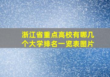 浙江省重点高校有哪几个大学排名一览表图片