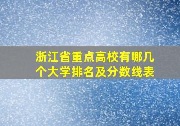 浙江省重点高校有哪几个大学排名及分数线表