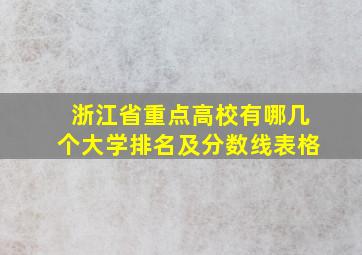 浙江省重点高校有哪几个大学排名及分数线表格