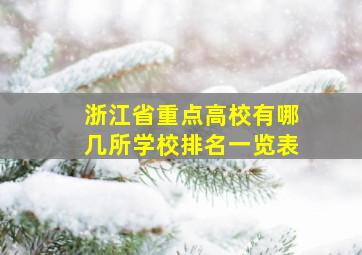 浙江省重点高校有哪几所学校排名一览表