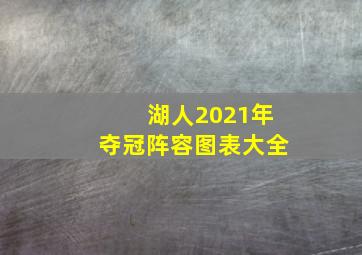 湖人2021年夺冠阵容图表大全