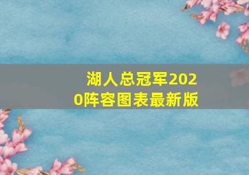 湖人总冠军2020阵容图表最新版