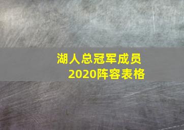 湖人总冠军成员2020阵容表格