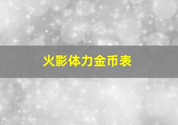 火影体力金币表