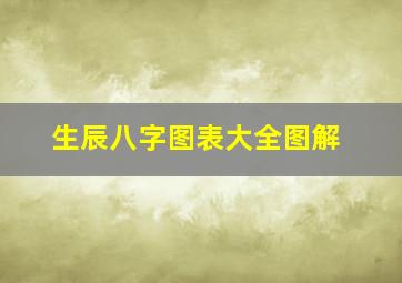 生辰八字图表大全图解