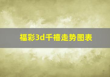 福彩3d千禧走势图表