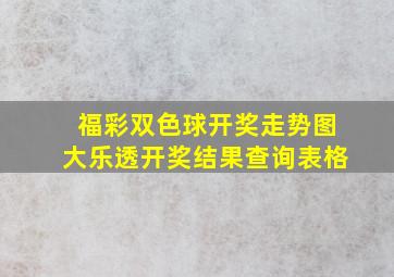 福彩双色球开奖走势图大乐透开奖结果查询表格