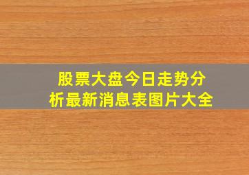 股票大盘今日走势分析最新消息表图片大全