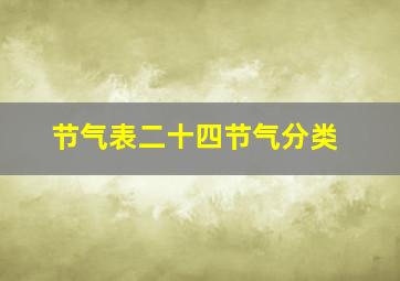 节气表二十四节气分类