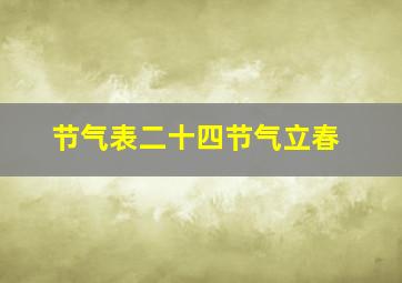 节气表二十四节气立春