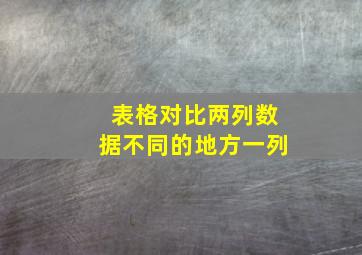 表格对比两列数据不同的地方一列