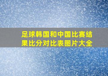 足球韩国和中国比赛结果比分对比表图片大全