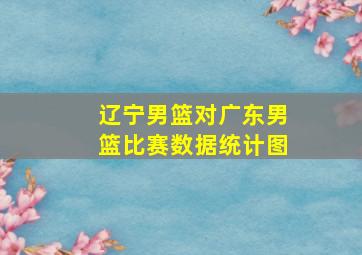 辽宁男篮对广东男篮比赛数据统计图