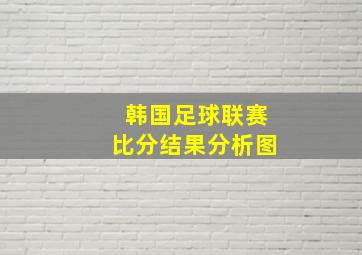 韩国足球联赛比分结果分析图