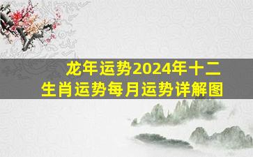 龙年运势2024年十二生肖运势每月运势详解图